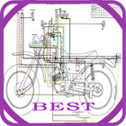 Simple Motorcycle Electrical Wiring Diagram أيقونة