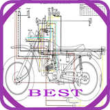 Simple Motorcycle Electrical Wiring Diagram icône