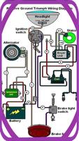 Simple Motorcycle Electrical Wiring Diagram Affiche