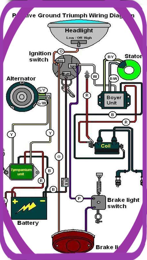 Simple Motorcycle Electrical Wiring Diagram for Android - APK Download