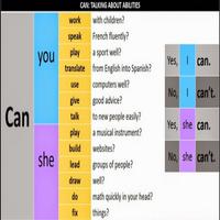 Simple Present Tenses اسکرین شاٹ 3