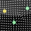 Electric Multipole Simulation