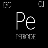Periodie - A futuristic Periodic Table 2019