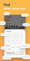 Sitrus Meets – Groups & Events captura de pantalla 2