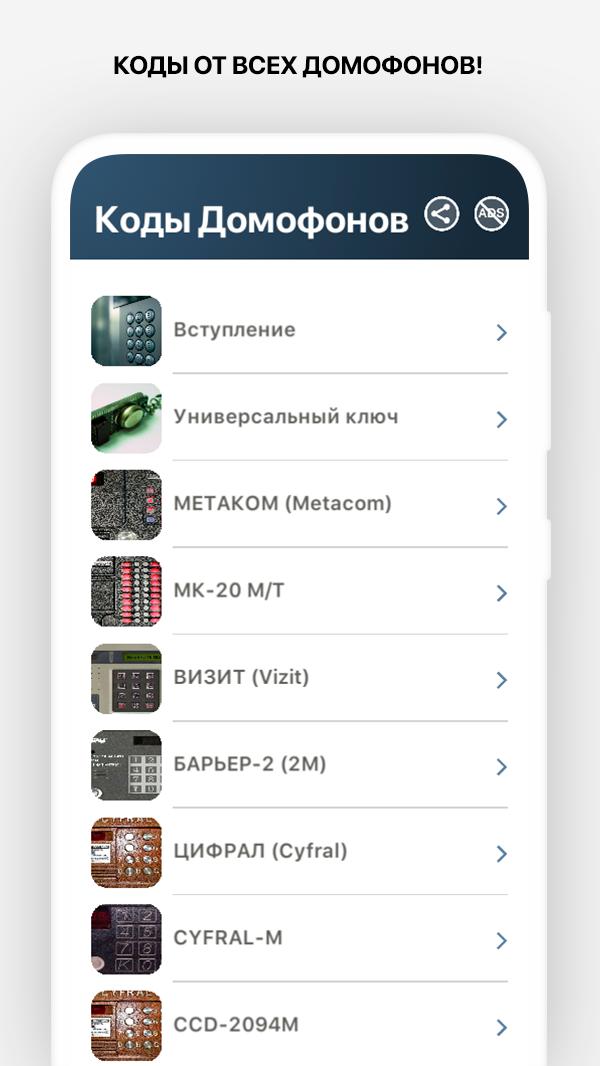 Как узнать код домофона дом. Коды домофонов. Коды для всех домофонов. Универсальные коды от домофонов. Коды для открытия домофона.