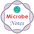 Microbiology Notes icône