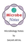 Microbiology Notes Affiche