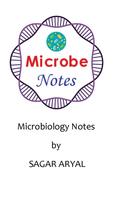 Microbiology Notes bài đăng