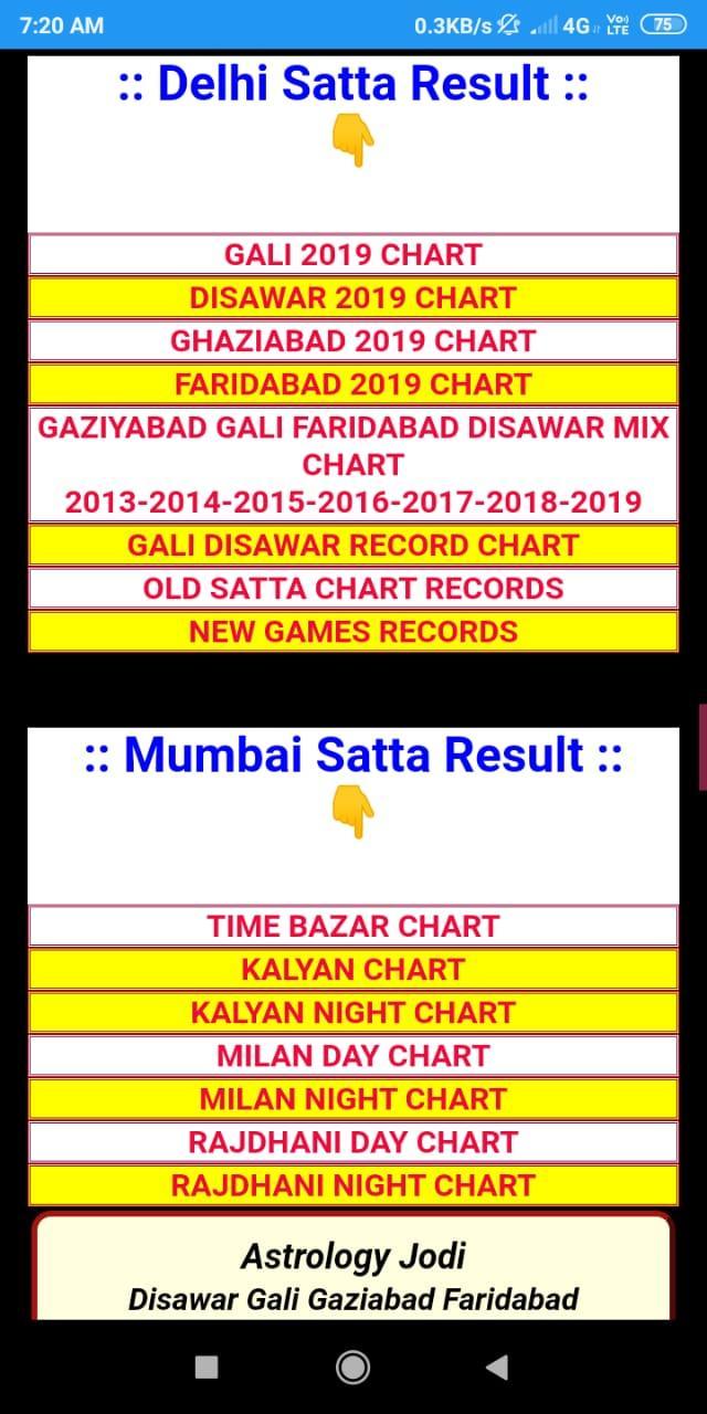 Satta Sport For Android Apk Download Satta Sport For Android Apk Download