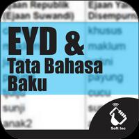 Ejaan Yang Disempurnakan dan Bahasa Baku โปสเตอร์