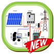 Solar Panel System Plan