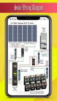 Solar Panel System Plan screenshot 1