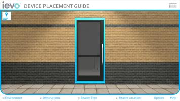 iEvo Device Placement Guide Affiche