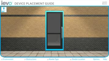 iEvo Device Placement Guide Plakat