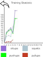 Push-up,Pull-up,Squat,Sit-Up screenshot 3