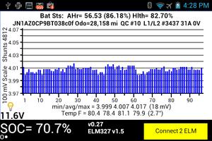 Leaf Spy Lite পোস্টার