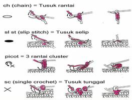 Tutorial on Learning Crochet স্ক্রিনশট 1