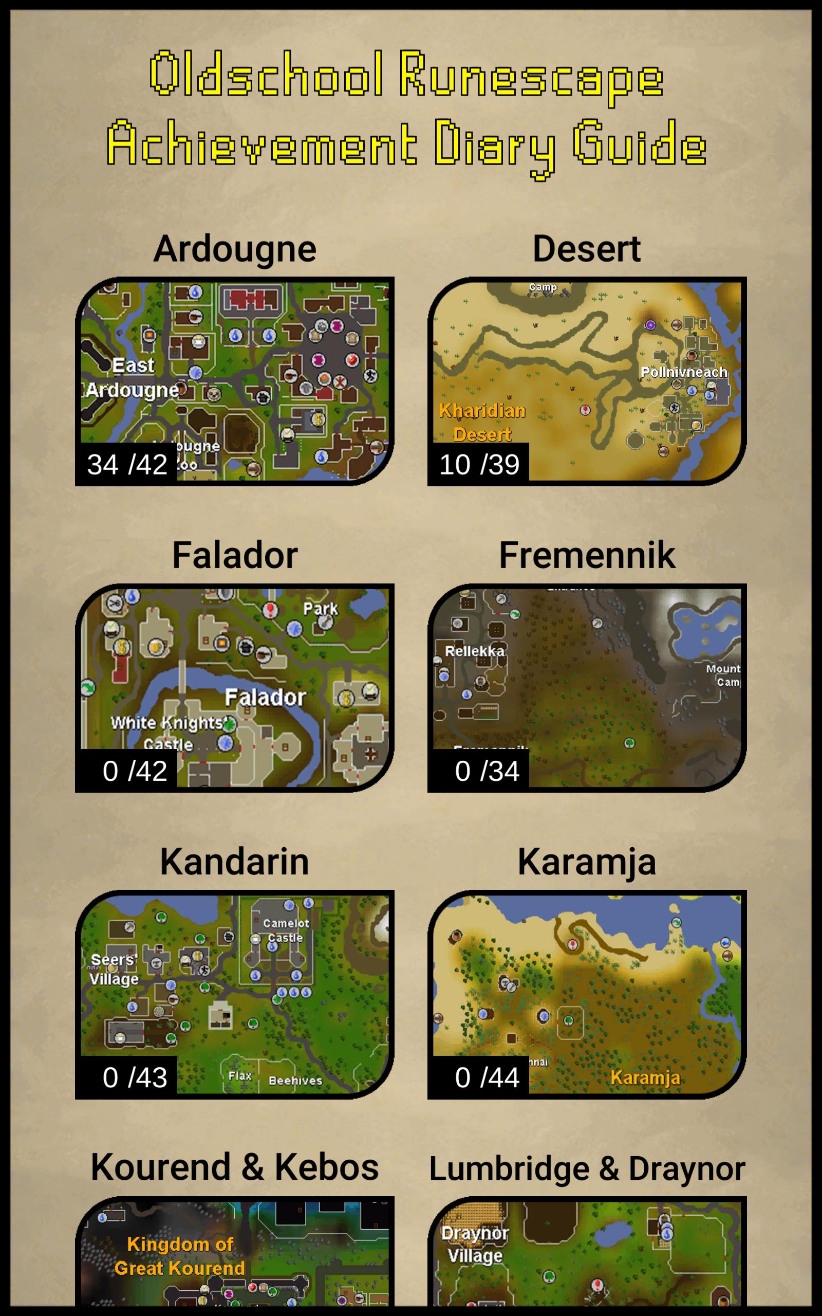 OSRS Achievement Diary Guide for Android - APK Download
