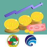 Mudah - Pinjam Uang Tunai clue