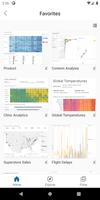 Tableau ảnh chụp màn hình 3