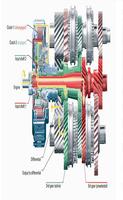 TCM ( TRANSMISSION CONTROL MODUL ) 스크린샷 2