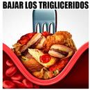 Trigliceridos 🍔 ❌ APK