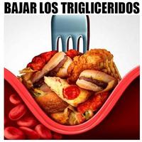 Trigliceridos 🍔 ❌ plakat