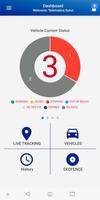 Telematics Guru poster