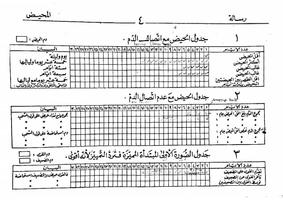 Kitab Risalatul Mahid Ploso स्क्रीनशॉट 1