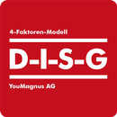 DiSG® aplikacja