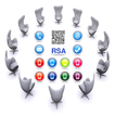 RSA