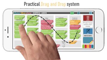 2 Schermata Business Model Canvas PRO