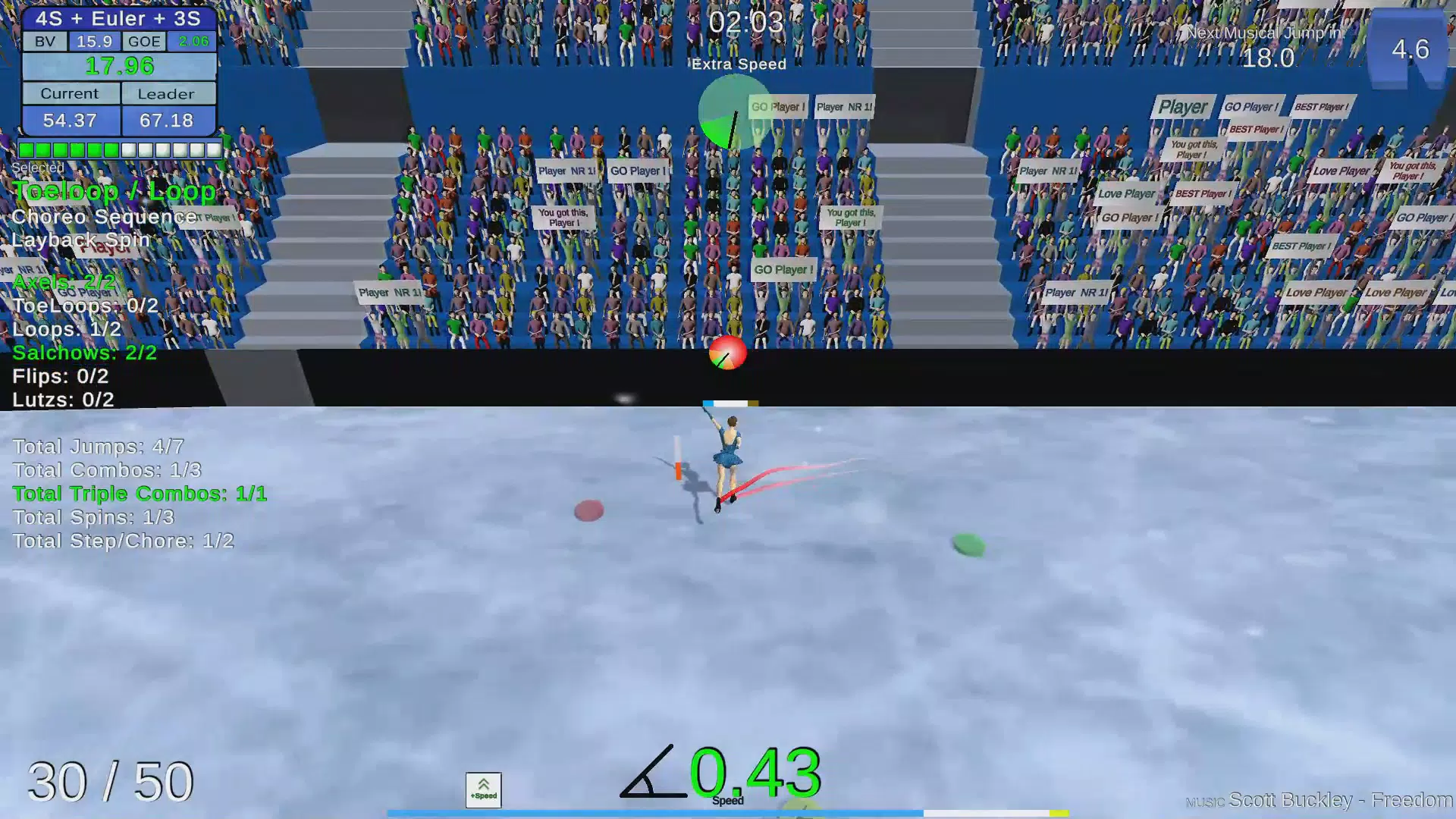 Figure Skating Legends