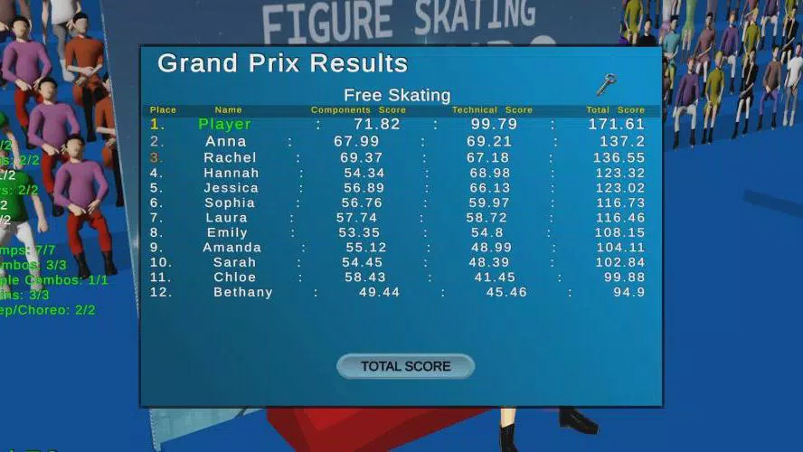 Figure Skating Legends