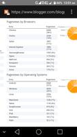 Web Traffic Bot Rebuild 海报