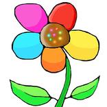 ”JOKES : manish NV