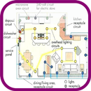 Electrical Circuit Diagram Car APK