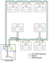 Electrical Circuit Diagram Car imagem de tela 1