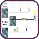 Electrical Installation Series biểu tượng