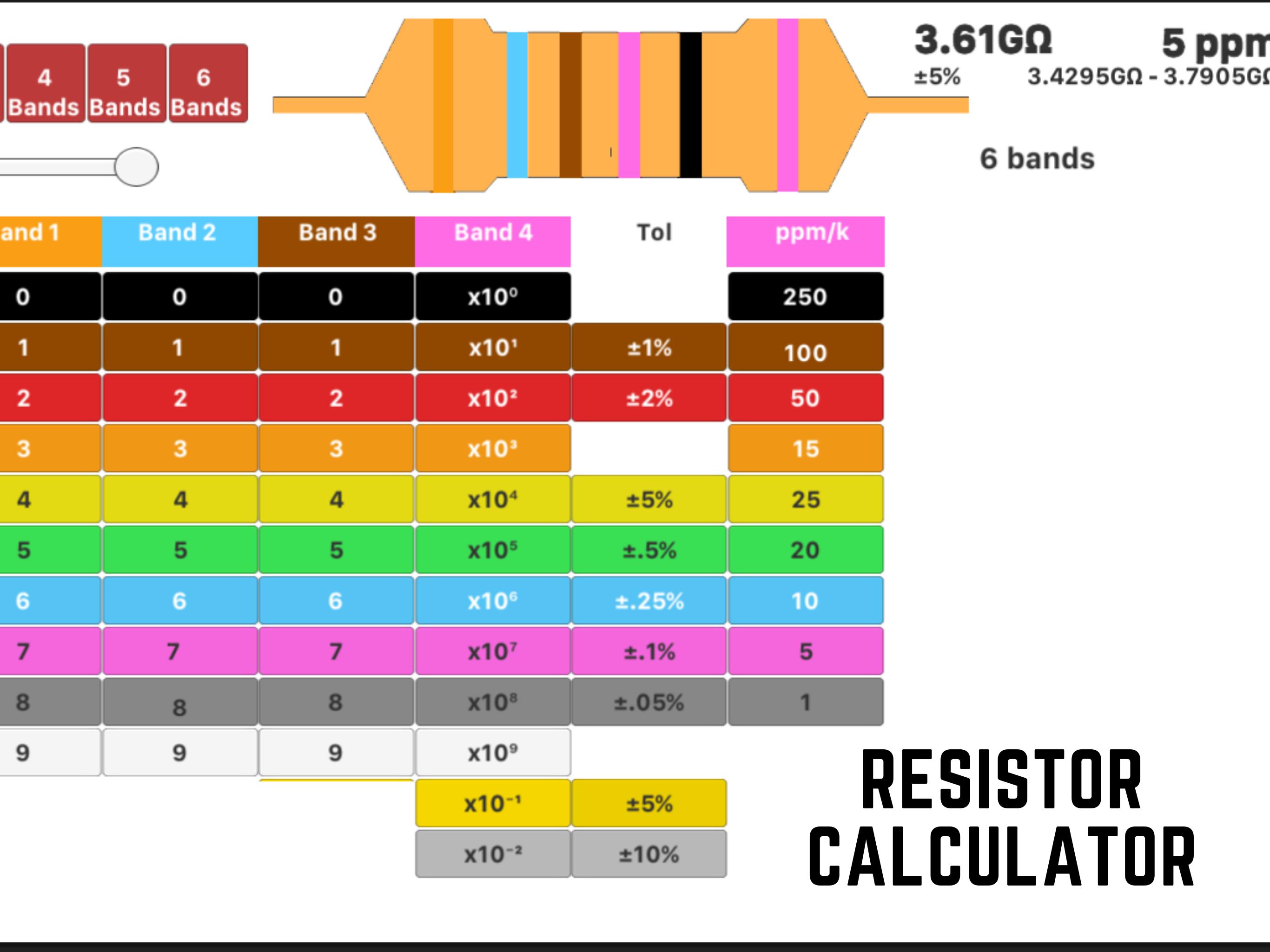 Resistor Calculator Latest Version 5 for Android