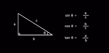 Trigonometry Formulas Free