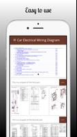 Car Electrical Wiring Diagram plakat