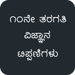 SSLC Science Notes in Kannada