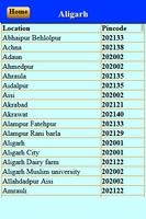 Uttar Pradesh State Pin Code List captura de pantalla 3