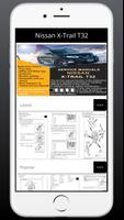 Poster Service Manuals Nissan X-Trail