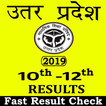 UP Board Results 2019