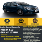 Repair Manual For Grand Livina ไอคอน