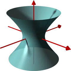 Vetores e Geometria Analítica