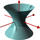 Vetores e Geometria Analítica APK