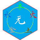 Ngũ Luân thư APK